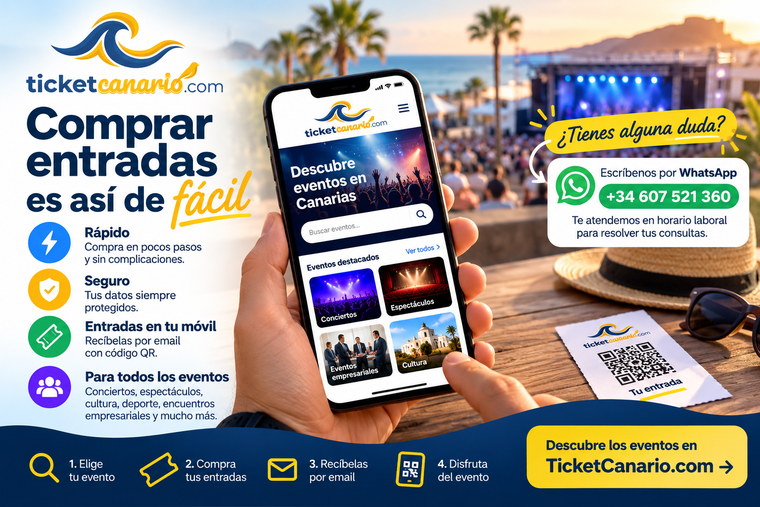 Comprar entradas en TicketCanario
